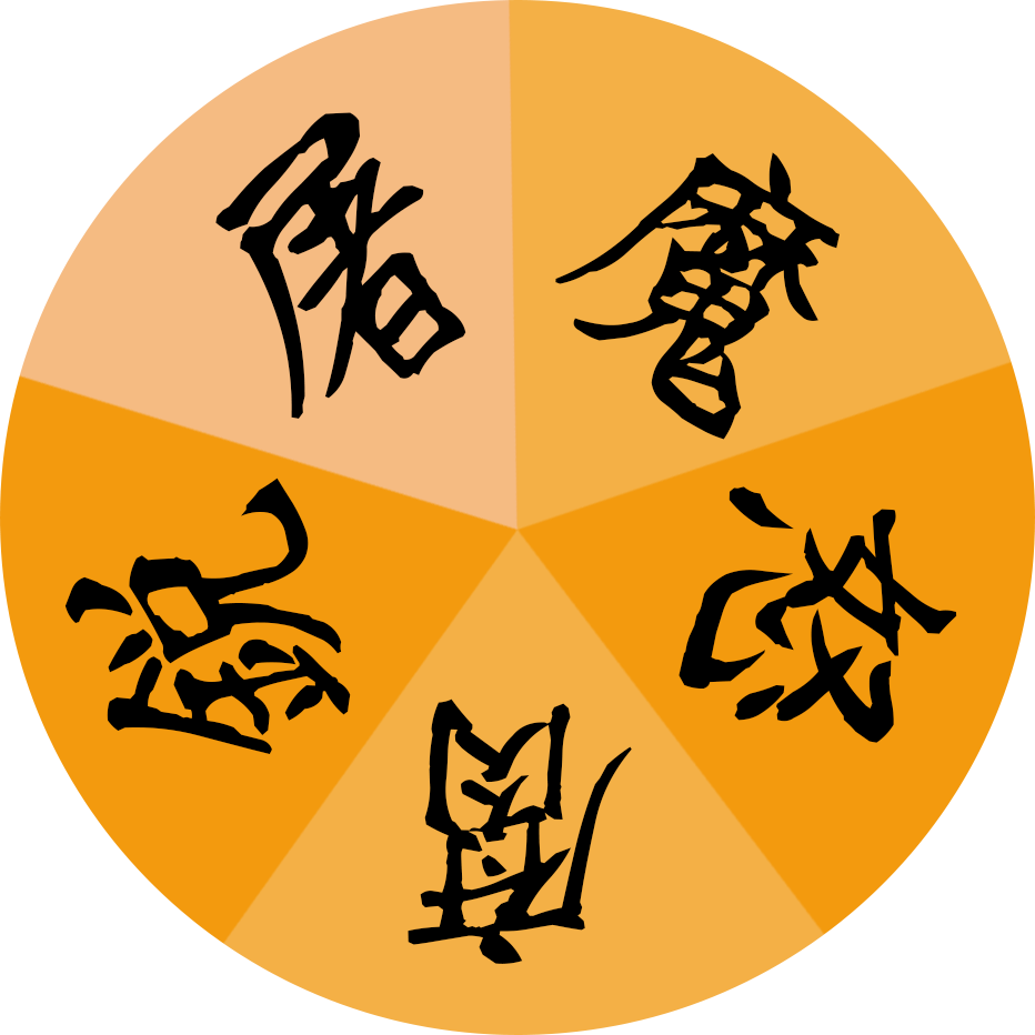 占・今日の狂運